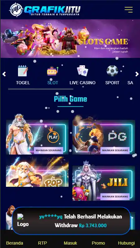 GRAFIKJITU Slot Games Pragmatic PG Soft